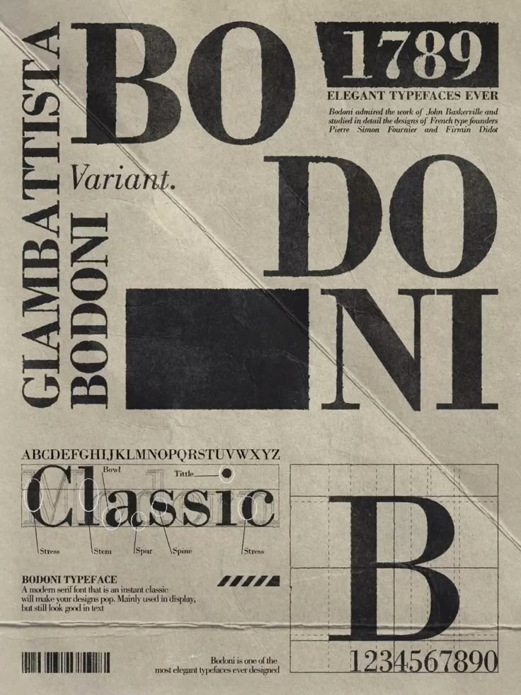 bodoni
